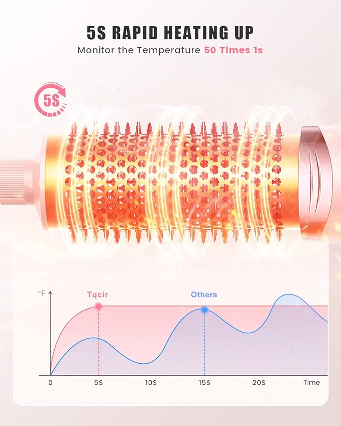 Tqcir 8-in-1 Professional Hot Air Styler&Hair Dryer Brush, Powerful Multi-Styler with Auto-Wrap Curler with Storage Case, Fast Drying Curling Straightening Volumizing Without Heat Damage(Pink)