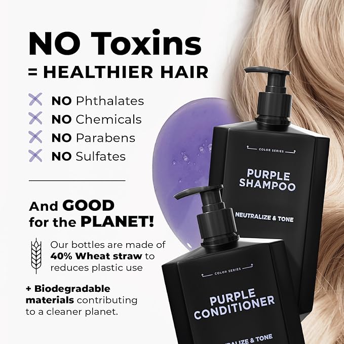 FLUX UP Purple Shampoo and Conditioner for Blonde Hair Women & Men – Blonde & Silver Hair Toning – Anti-Brass Sulfate Free Shampoo and Conditioner - 8 fl oz