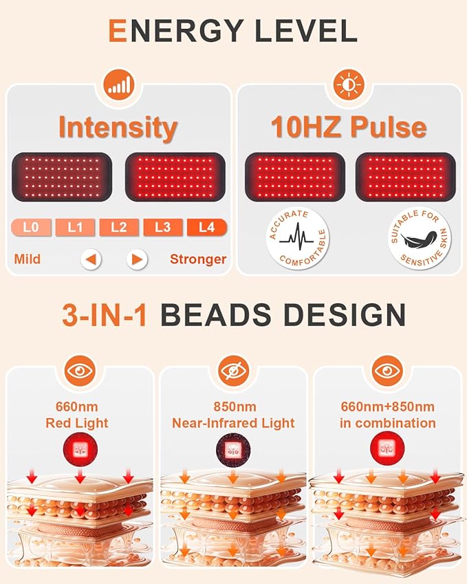 Red Light Therapy for Body, 3-in-1 LED Bead with Timer, 660nm & 850nm Portable Infrared Light Therapy Belt, Wearable Wrap Home Red Light Therapy Pad for Body