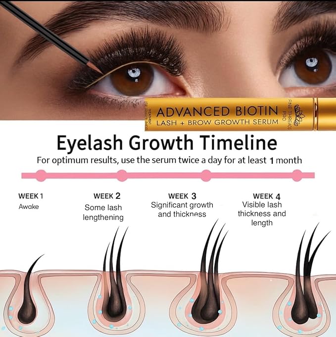 Lash Serum for Eyelash Growth – Advanced Formula Eyelash Growth Serum for Longer, Fuller, Thicker Lashes & Eyebrows – Premium Gentle Vegan Formula for Sensitive Eyes