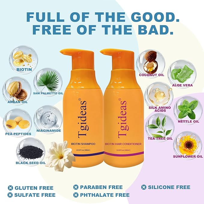 Tgideas Anti-Thinning Biotin Shampoo & Conditioner Set for Thinning Hair Women and Men Hair Loss-Thickening & Strengthening Shampoo - 13.53 fl.oz x 2