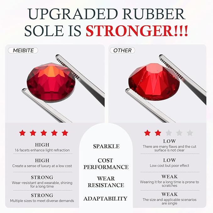 Meibite Light Siam Flatback Rhinestones, Glass Rhinestones for Nail Art and Craft, Glue Fix, Loose Crystal Gemstones(Red, SS20, 1440pcs, 4.6-4.8mm)