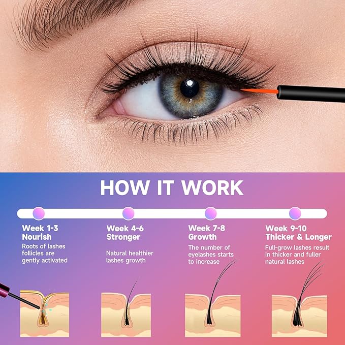 Eyelash Growth Serum, Lash Serum for Eyelash Growth & Enhancing, Advanced Formula for Natural Lashes or Lash Extensions & Brows (0.17 FL OZ, Count, 1)
