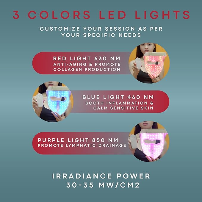 Red Light Therapy for Face – FSA Eligible LED Face Mask with Red, Blue, Near-Infrared Light – Wireless Light Therapy Mask for Face – 3 Light Modes, Adjustable Timer and Brightness