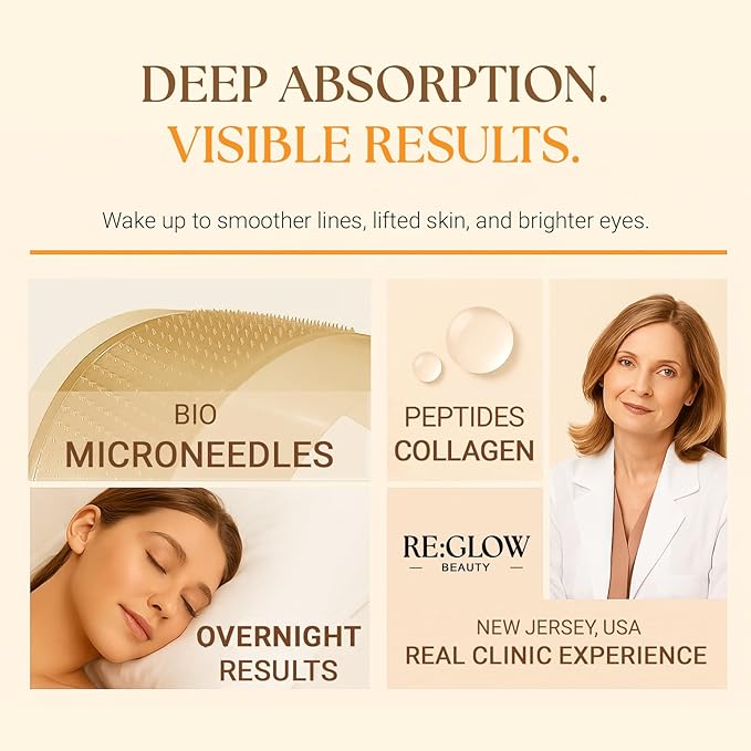 ReGlow Restore Microneedle Eye Patches for Immediate Skin Smoothing – Anti-Aging Under Eye Mask with Hyaluronic Acid, Collagen & Peptides – Helps Reduce Look of Dark Circles Puffiness & Fine Lines