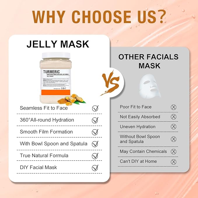 LUCKY CAT Jelly Mask for Facials Professional, Hydrating & Moisturizing Peel-Off Gel Jelly Face Mask Skin Care for Deep Hydration & Glow, Professional Spa Use for All Skin Types 23 Fl Oz (Turmeric)