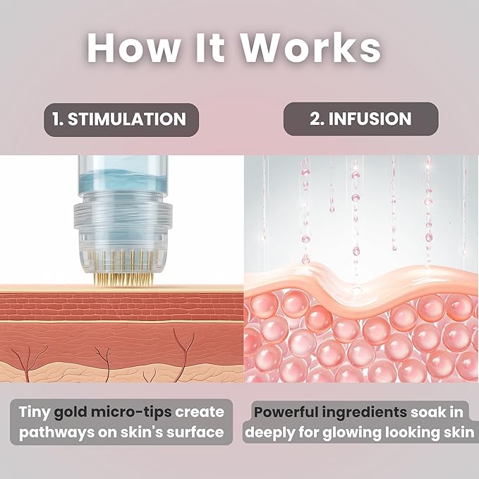 Glov Beauty Micro Infusion System for Face & Lips – 0.25mm 24k Gold Cosmetic Facial Stamp with Hyaluronic Acid, Collagen Peptides & Licorice Root Serum Ampoules (2x Infusion Application, 6x Serums)