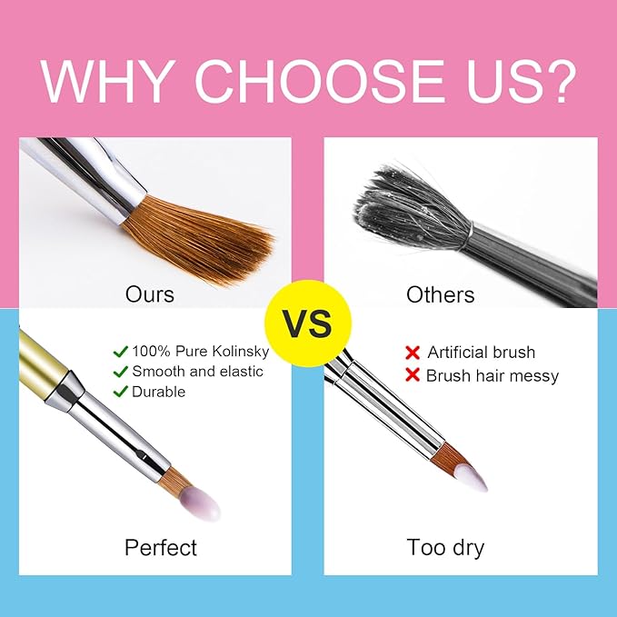 Shine Chance 3Pcs Acrylic Nail Brushes Set Size 2 4 5, Kolinsky Hair Acrylic Nail Art Brush, Art Design & Polish Mistake Cleaning Manicure Tools for Women Acrylics Application, Gradient