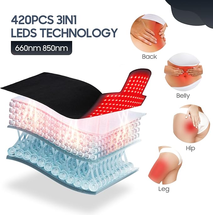40"*16.5" Body Red Light Therapy Mat, Eligible Red Light Therapy Blanket, 420pcs 2in1 LEDs(660nm& 850nm), Premium Leather, Adjustable Timer & Intensity