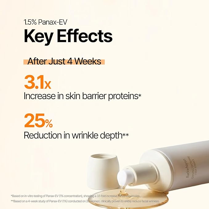 Ginseng Exosome First Essence | 5% Ginseng Extract Targets Wrinkle & Dullness, Hydrating, Barrier Supporting, Nourishing, Dark Spot Remover for Face, Korean Anti-Aging Serum (100ml / 3.38 fl. oz.)