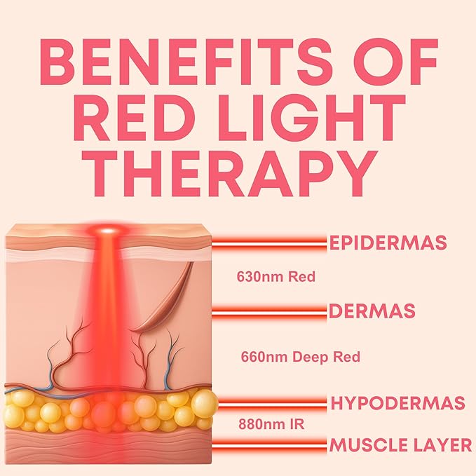 Rayvia - Red Light Therapy Device for Face, Lips - Lip Plumper - Collagen Booster - Anti-Aging Skincare Tool for Women - Fine Line Reducer - Blue Light Whitening Mouthpiece - Home Beauty (Gold)