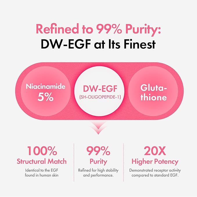 EASYDEW DW-EGF Peptide Re-DERMA Master Ampoule - Korean Anti-Aging Skincare Facial Serum - Firming, Restore skin vitality, Smooth fine lines and wrinkles with Oligo peptide, Niacinamide - 0.42fl. oz.