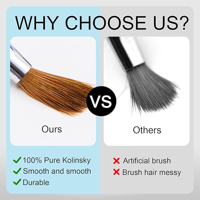 Shine Chance 3Pcs 3D Nail Brushes Set Size 2 4 5, Kolinsky Hair Acrylic Flower Nail Art Brush, Art Design & Polish Mistake Cleaning Manicure Tools for Women Acrylic Application, Silver