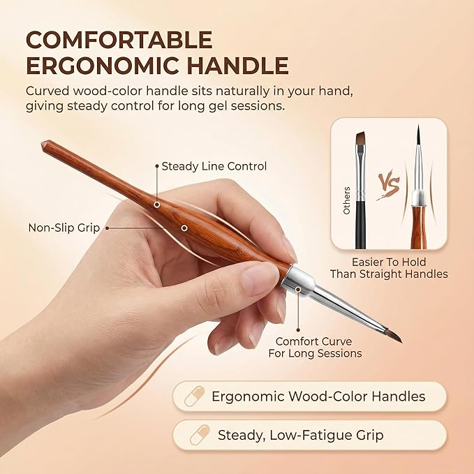 AMilHiTon 2Pcs Nail Art Brush Set, Multi-Functional 3D Nail Pen for Gel Extensions, Builder Nail Gel Design and Home DIY Manicure (Wood Color)