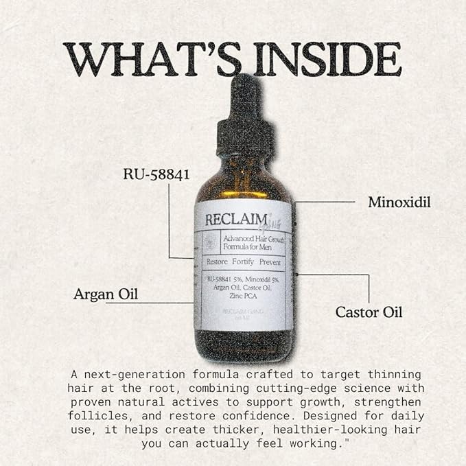 RU58841 + MINOXIDIL (60ml) Hair Growth Support Serum – Promotes Thicker, Fuller Hair with Natural Hydrating Oils