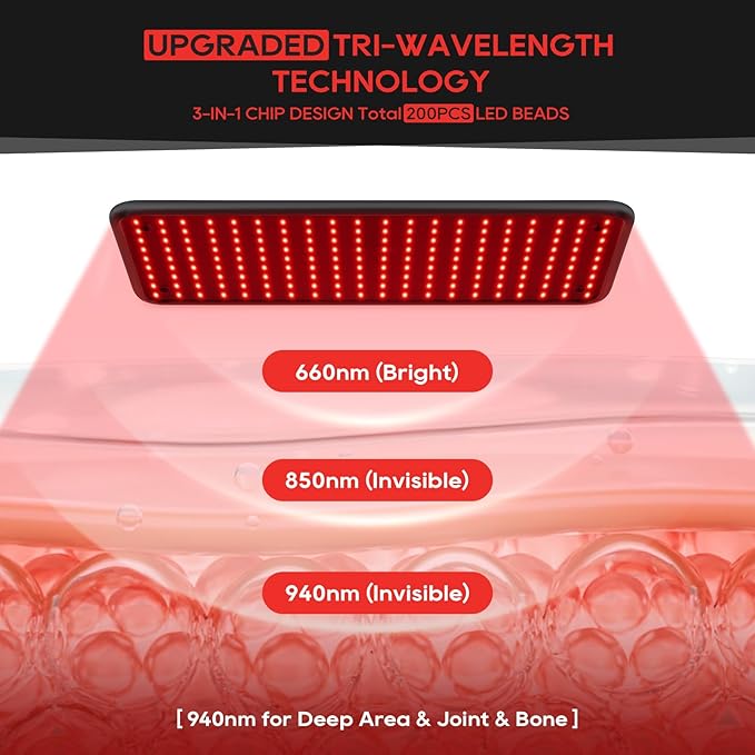 Morfone Red Light Therapy for Face and Body - Wireless Magnetic Remote, 660nm 850nm 940nm 3 in 1 Red Infrared Light Therapy Lamp with Stand with Large Panel, Therapy Device at Home, Gifts for Women