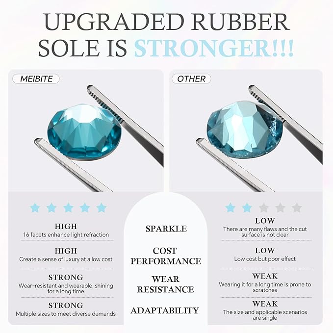Meibite Aquamarine Flatback Rhinestones, Glass Rhinestones for Nail Art and Craft, Glue Fix, Loose Crystal Gemstones(Aquamarine, SS16, 1440pcs, 3.8-4.0mm)