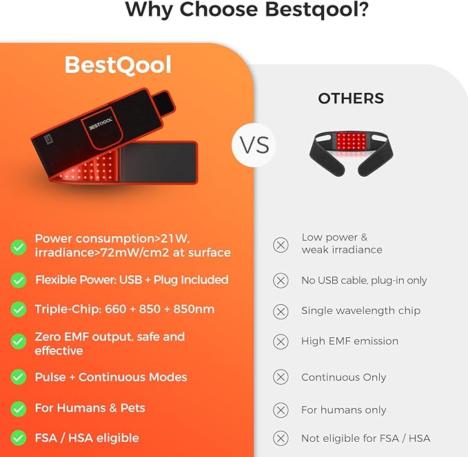 BestQool Red Light Therapy Belt, Infrared Light Therapy & Red Light Therapy for Body, Pads Wearable Wrap for Knee Waist Elbow, Infrared Red Light Therapy, Portable Red Light Belt for Wellness