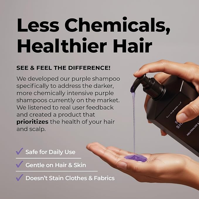 FLUX UP Purple Shampoo for Blonde Hair Women & Men – Blonde & Silver Hair Toning – Sulfate-Free Anti-Brass Purple Shampoo for Blondes, Highlights & Color-Treated Strands – 8 fl oz