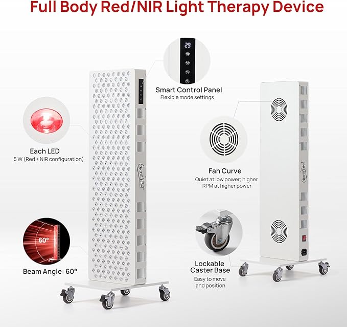 Red Light Therapy Panel for Body, 7 Wavelengths (630, 660, 780, 810, 850, 940, 1060 nm), 300LEDs, Near‑Infrared Light Wellness Device with Adjustable Intensity, Home Use