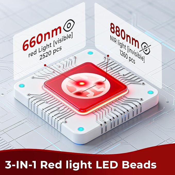 Red Light Therapy Mat for Body, 76.8''x 39.4'' Red Light Therapy Blanket, 1260pcs 2 in 1 LEDs (660nm & 850nm), Premium Leather, 3 Modes & Adjustable Timer