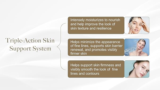 Glamour Season NMN & Peptide Moisturizer Spray, Fragrance-Free Hydrating Facial Mist, Lightweight Skin Moisturizing & Refreshing Spray for Daily Skincare (100ML,Pack of 1)