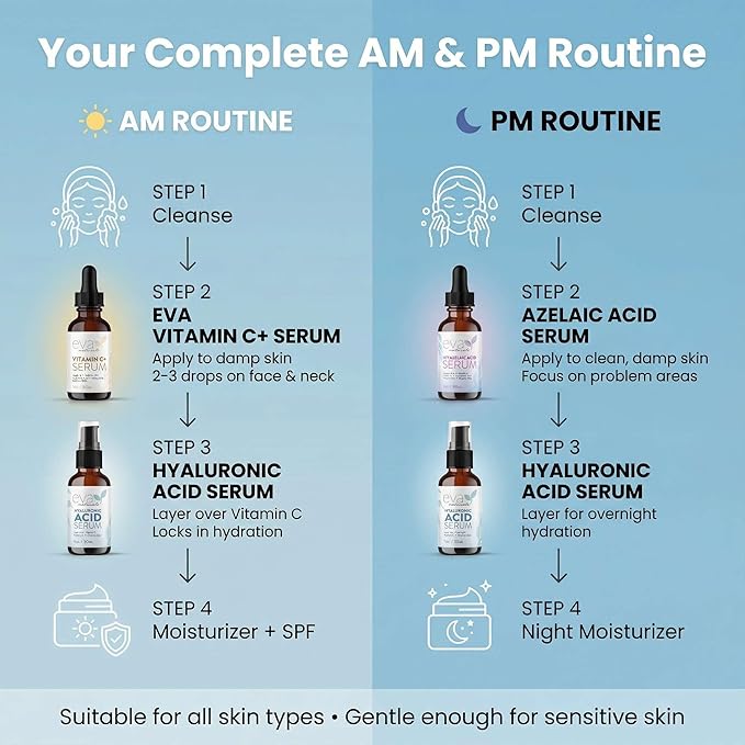 Eva Naturals Face Serum Set - Vitamin C, Azelaic Acid & Hyaluronic Acid Serum | Dark Spots, Calming, Uneven Skin Tone, Wrinkles, Fine Lines | Brightening, Anti Aging, Hydrating Facial Skincare 3x1 oz