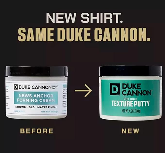 Duke Cannon Supply Co. Supply Co. Dry Hold Texture Putty - Medium Hold Hair Putty - Ideal for short to medium styles and all textures - No Shine - Beeswax & Vitamin E - Water Based (4.6 oz)