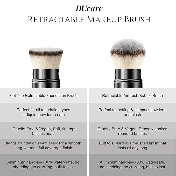 DUcare Retractable Foundation Self Tanner Brush Flat Top Kabuki Brush for Liquid, Cream and Powder Face Makeup With Aluminum Handle