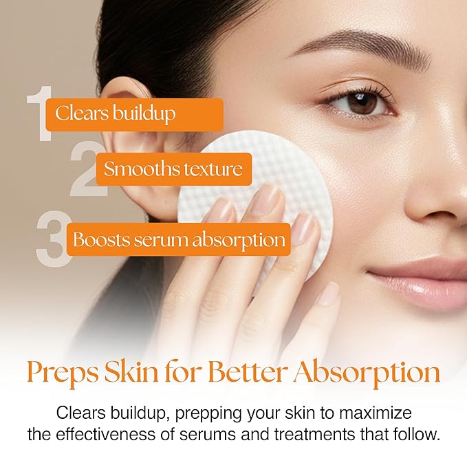 ReGlow EpiClear Toner Pads – Exfoliating Facial Pads with PHA, AHA, BHA & Niacinamide – Pore Refining, Hydrating & Resurfacing Daily Peel – Clinic-Inspired Skincare for Smooth Texture