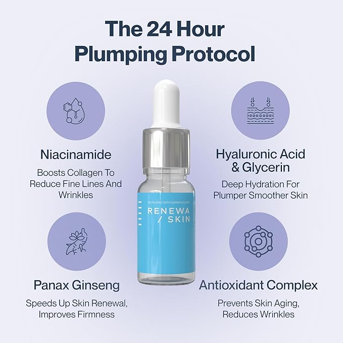 Renewa Niacinamide + Hyaluronic Serum for Face – Lightweight Hydrating Serum for Smooth, Radiant-Looking Skin – Balances, Brightens & Refreshes – Fragrance-Free Daily Skincare, 30mL