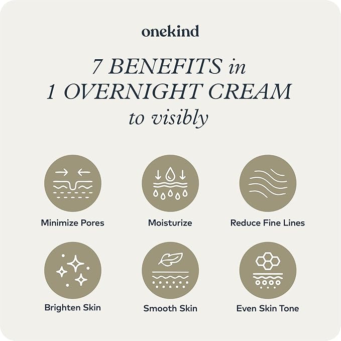 Onekind 24/7 Perfect Pair - Dream Cream Nighttime & Mega Multitasker Daytime Moisturizer for anti aging