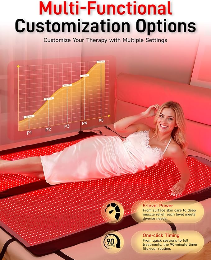2026 Upgraded Triple-Mode Red Light Therapy Mat for Full Body Pain Relief, FSA&HSA Eligible 72.0" x 33.4" Medical-Grade TPU Red Light Blanket with 2600 Dual-Wave (660nm & 850nm) LEDs