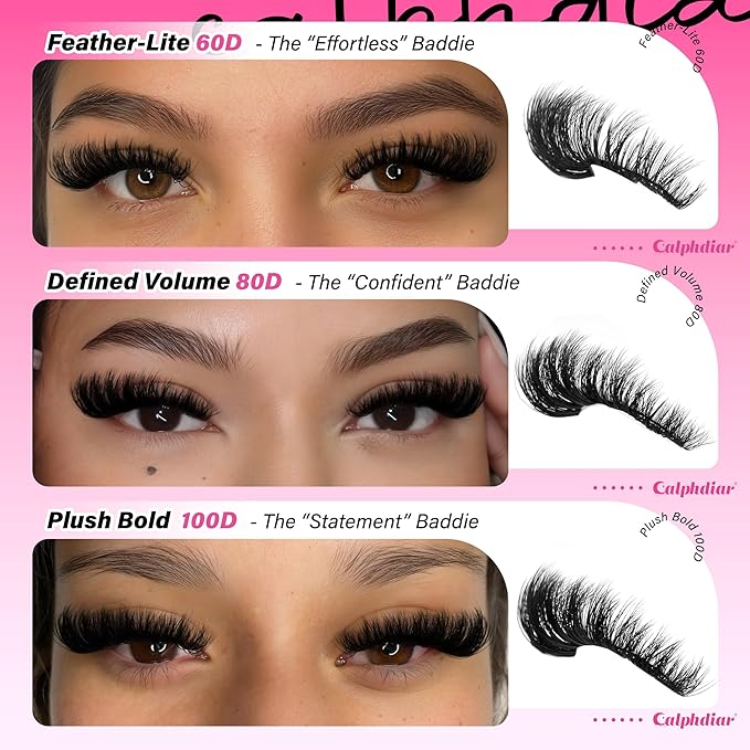 Fluffy Volume Lash Clusters Extensions 60D 80D 100D Eyelash Clusters 10-18MM Individual Lashes 270PCS Faux Mink Cluster Eyelash Extensions DIY Long Lasting Lash Extension