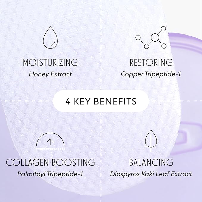 LOOPS MicroCellular Moisturizer - Nourish, Replenish, Rebalance - Collagen Boosting, Restoring, Moisturizing, and Balancing Skincare - Pre-soaked Veocell Embo Pad - Face Moisturizer - Gifts for Women