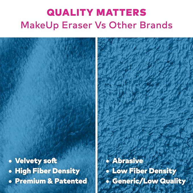 The Original MakeUp Eraser Mini PRO, Erase All Makeup With Just Water, Including Waterproof Mascara, Eyeliner, Foundation, Lipstick, Sunscreen and More! Harry Potter Ravenclaw, 1ct