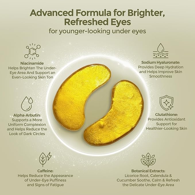19/90 Under Eye Patches for Dark Circles & Puffiness – Hydrogel Eye Masks with Caffeine, Niacinamide & Collagen – Helps Reduce the Look of Bags & Fine Lines, Gold, (15 Pairs)
