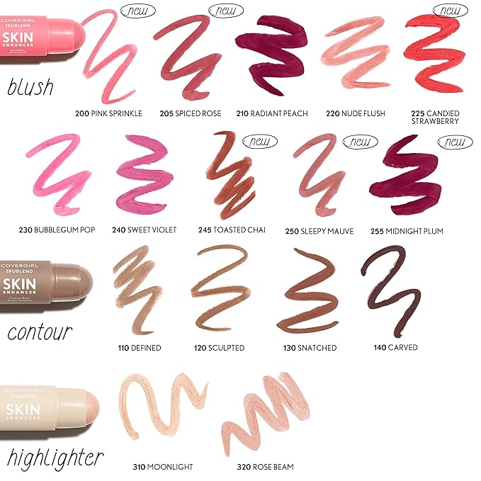 COVERGIRL Trublend Skin Enhancer Blush Balm Stick, Vegan Formula, Easy to Use, Glides on Effortlessly, Non-Greasy, Doesn't Crease - 200 Pink Sprinkle (Bright, Warm Pink)