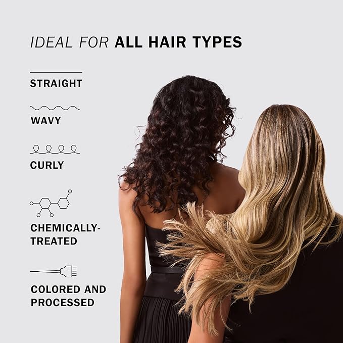 TRUSS Deluxe Prime Hair Treatment - Anti Frizz Heat Protectant Spray + Hair Primer - Nourishes, Detangles + Provides Thermal Protection Before Heat Styling (260 ml)