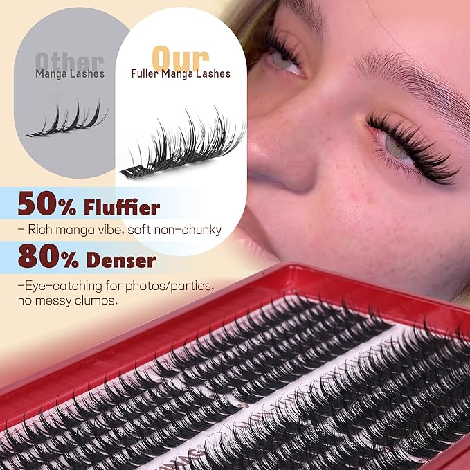 TOOCHUNAG Lash Clusters Kit 192pcs Anime Lashes Extension Kit Manga Cluster Eyelash Extensions 12-18mm D Volume Eyelash Clusters Fluffy Cluster Lashes Kit with Waterproof Bond and Seal and Tweezers