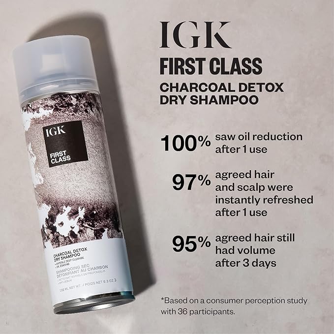 IGK First Class Charcoal Detox Dry Shampoo | Deep Cleansing, Oil & Odor Absorbing | Adds Volume & Texture | For All Hair Types | 6.3 oz