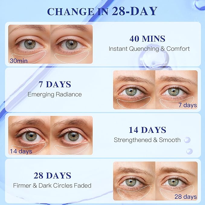 Under Eye Mask Reduce Dark Circles, Puffy Eyes, Undereye Bags, Wrinkles, Collagen Under Eye Patches, White Elephant Gifts for Adults, Vegan - Self Care (60 Pairs, Blueberry)