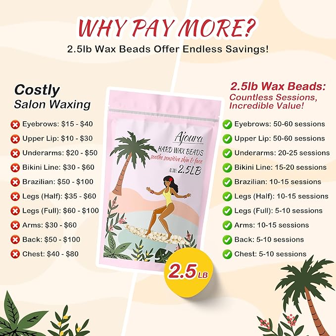 Ajoura 2.5 lb Wax Beads for Hair Removal - Premium Hard Wax for Coarse Hair, Ideal for Brazilian Bikini, Legs, Face, Underarms, Arms, Chest, Back - Sensitive Skin for Efficient Home & Salon Waxing
