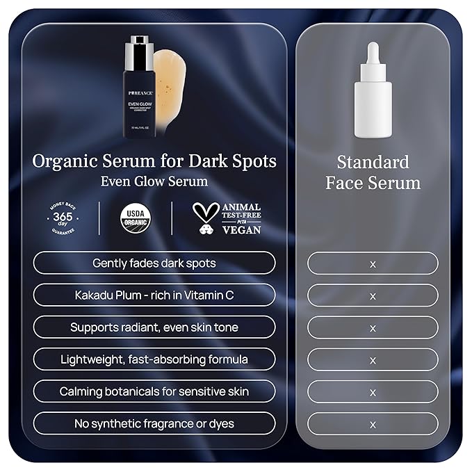Even Glow - Organic Vitamin C Serum for Dark Spots on Face - Dark Spot Corrector, Dark Spot Remover for Face & Body - with Kakadu Plum Extract, Maple Leaf Extract, Aloe Leaf Juice & More - 1 Fl Oz