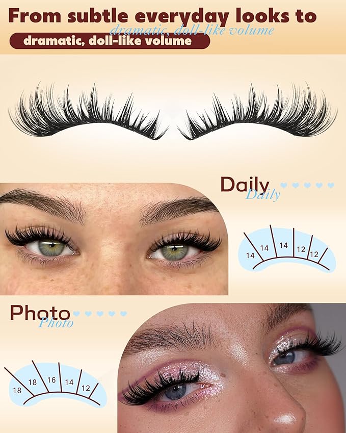 Manga Lash Clusters Anime Eyelash Clusters Volume Cluster Eyelash Extensions 12-18mm Thick Spiky Lashes Clusters 144pcs Cluster Lashes Individual DIY Lash Extension by TOOCHUNAG