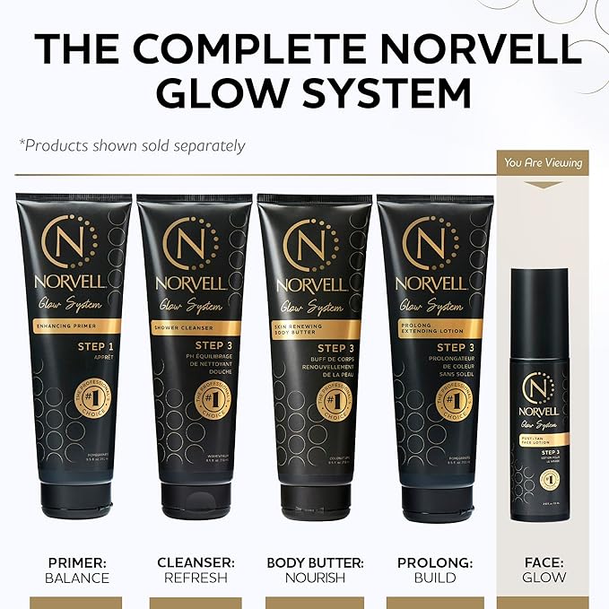 Norvell Glow System Post-Tan Face Lotion, 2 fl oz – Extend Your Glow Post-Spray Tanning or Build a Gradual Tan with After Tanning Lotion for Face