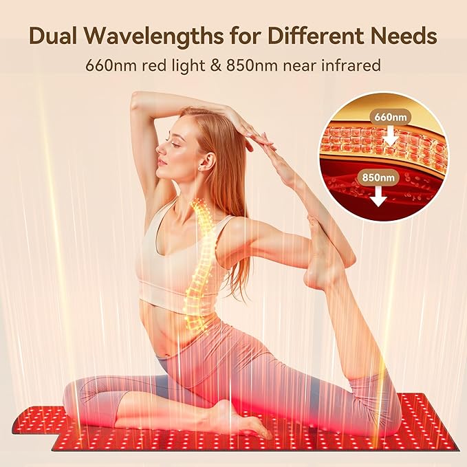 Red Light Therapy Mat, 40" x 16.5" Infrared Red Light Therapy Pad for Back Shoulder Legs Knees, 660nm & 850nm, 3 in 1 420 LEDs Infrared Light Therapy for Body Pain Relief, Muscle Recovery