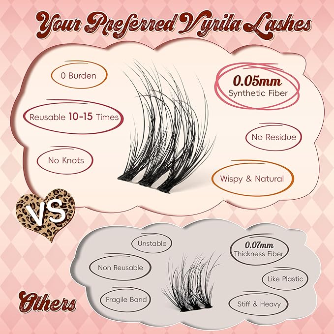 VYRILA Lash Clusters 0.05mm PBT Fiber Eyelash Clusters, 0.1mm Superfine Invisiband D Curl Diy Lash Extension, 72pcs 8-16mm Individual Like Eyelash Extensions (Soul-D-8-16Mix)