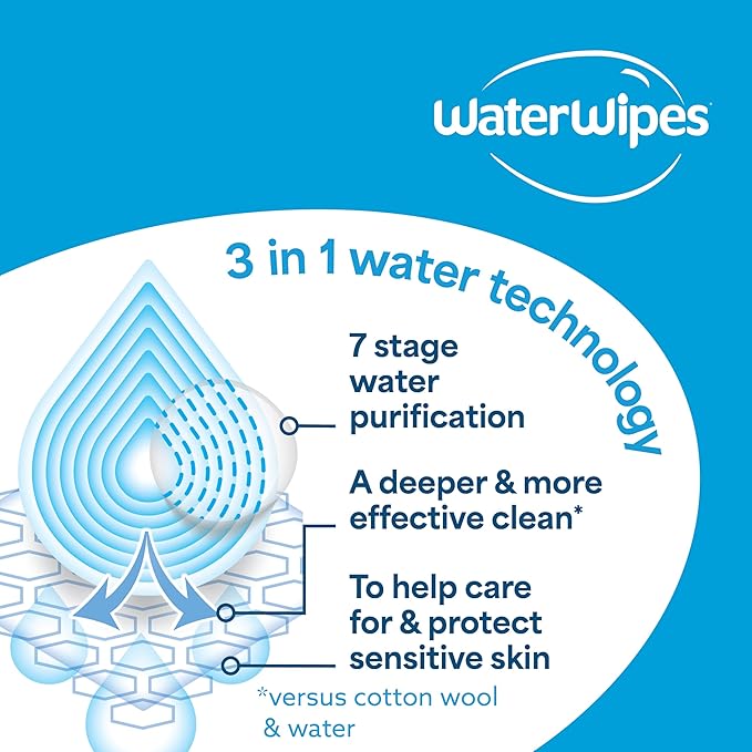 WaterWipes Bundle, Original 300 Count (5 packs) & Textured Clean Wipes 240 Count (4 packs), Plastic-Free, 99.9% Water Based Wipes, Unscented, Hypoallergenic for Sensitive Skin, Packaging May Vary