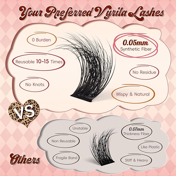 VYRILA Lash Clusters 0.05mm PBT Fiber Eyelash Clusters, 0.1mm Superfine Black Band D Curl Diy Lash Extension, 112pcs 8-16mm Individual Like Eyelash Extensions (Lushy-D-8-16Mix)